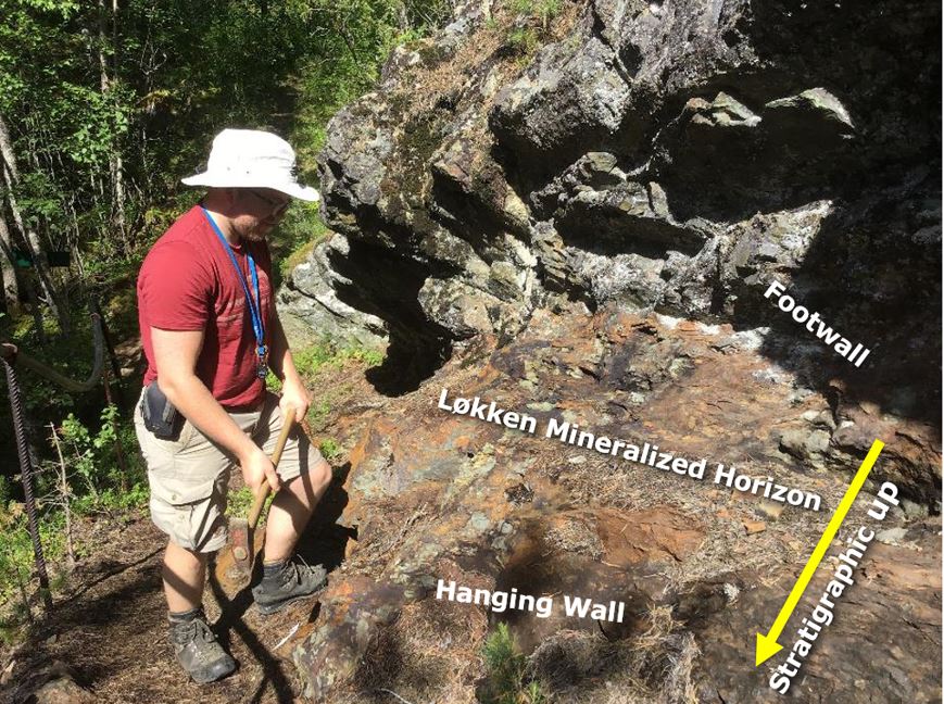 Mineralization in respect to stratigraphy at Lokken