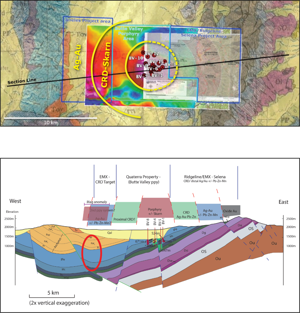 Targeting the Mirror Image of the ongoing discovery at the Selena project (base and precious metal mineralization outboard of a porphyry system)